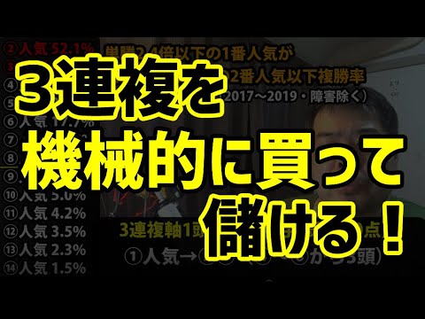 馬券術】3連複を効率良く当てる方法（エピソード1） - YouTube