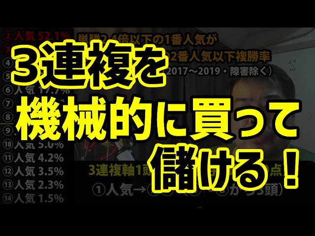 馬券術】3連複を効率良く当てる方法（エピソード1） - YouTube