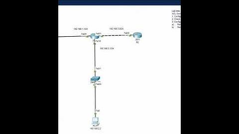 Assignment Extended ACL Lab Part 28 | Networkforyou | CCNA  #ciscoccna #ccnalab #shortsvideo