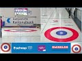 BADEN MASTERS 2026  │   Sheet 4    K. Schwaller   :   Jermann