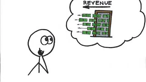 Episode 20: Producer Theory