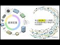 00987A掛牌首日逆勢翻紅！揭秘23檔核心持股，魏永祥20年操盤手如何靠「三刀流」鎖定AI超額報酬？