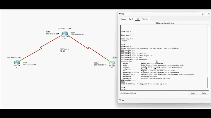 Basic EIGRP for IPv6 Configuration for Cisco Routers