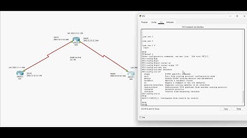 Basic EIGRP for IPv6 Configuration for Cisco Routers
