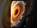 How Long Would You Survive in Every Planet.