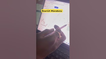 Bearish marubozu chart pattern#shorts#bearishmarubozu#tradingmotivation#stockmarket#viralshorts