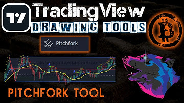 How to Draw a Pitchfork - TradingView Technical Analysis Tools