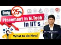 Very poor placements in iits  strategy and opportunities during recession