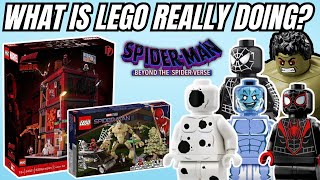 WHAT’S HAPPENING?! NEW LEGO Marvel 2027 LEAKED SET DETAILS! (Spider-Verse & MORE!)