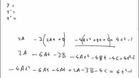 Finding a Particular Solution: Polynomial RHS