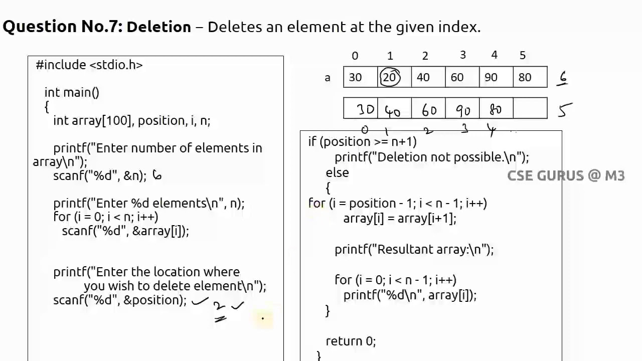 Array remove element. Remove element in array java.