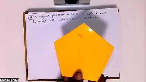 Projection of planes ( part 1)