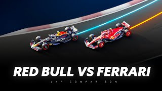 How fast is the Red Bull compared to Ferrari 2024? by Formula Addict 77,497 views 2 months ago 1 minute, 48 seconds