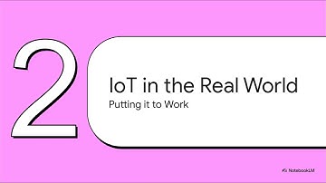 1 The IoT Ecosystem