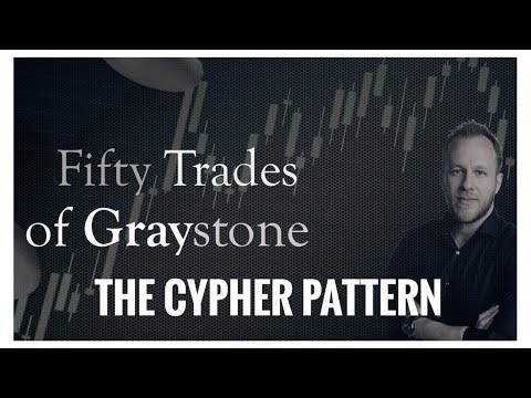 50 Trades of Graystone 2 - The Cypher Pattern
