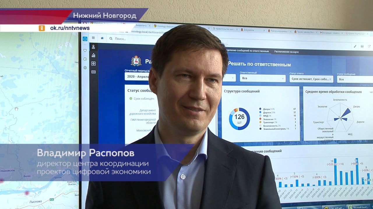 координационная структура управления. координация проектов цифровых. программный человек. медицинский технический центр координации. по координации проекта.