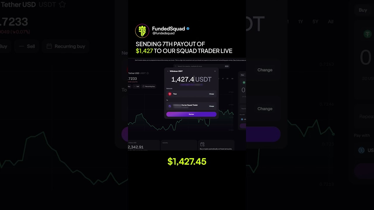FundedSquad $1,427 Live Payout Proof | Best Prop Firm of 2026