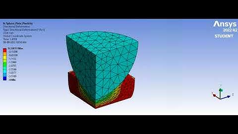 Sphere Pressing over a Flat Plate: Static Structural Analysis [Directional Deformation] // ANSYS