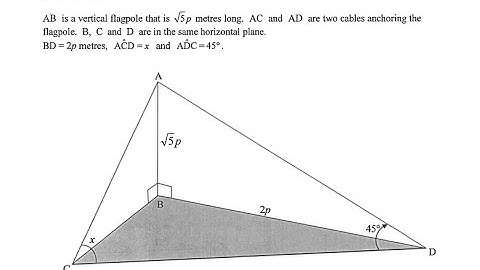 B | NOVEMBER 2022 GRADE 12 MATHEMATICS P2 - Trigonometry 3D Application (Lengths, Area) | PAPER 2