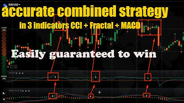 Combined accurate   indicator CCI + Fractale + MACD   iq option trading 2020