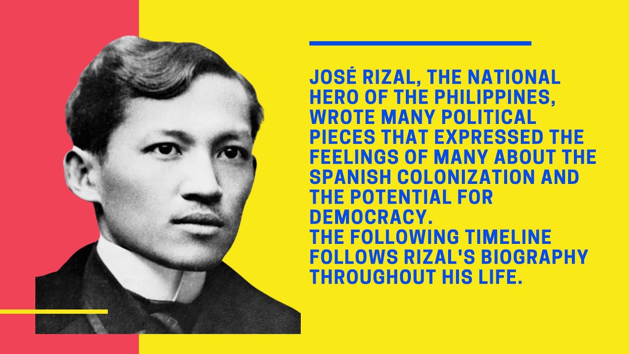 short essay about rizal life