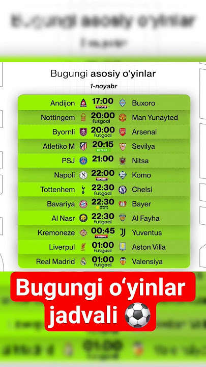 Bugun jinsiy ziyofatlar Bugun jinsiy ziyofatlar