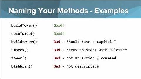 AP Java -- Methods in Karel