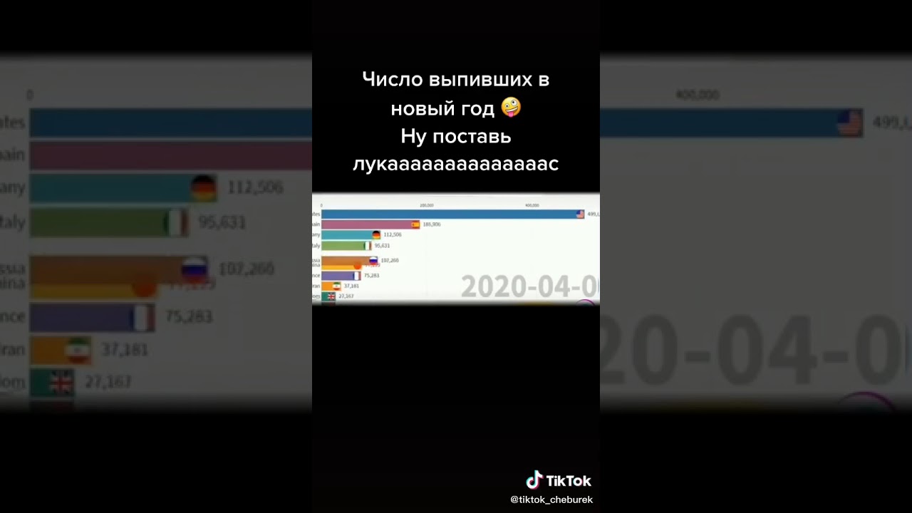 Новый Год Число Новый Год Число