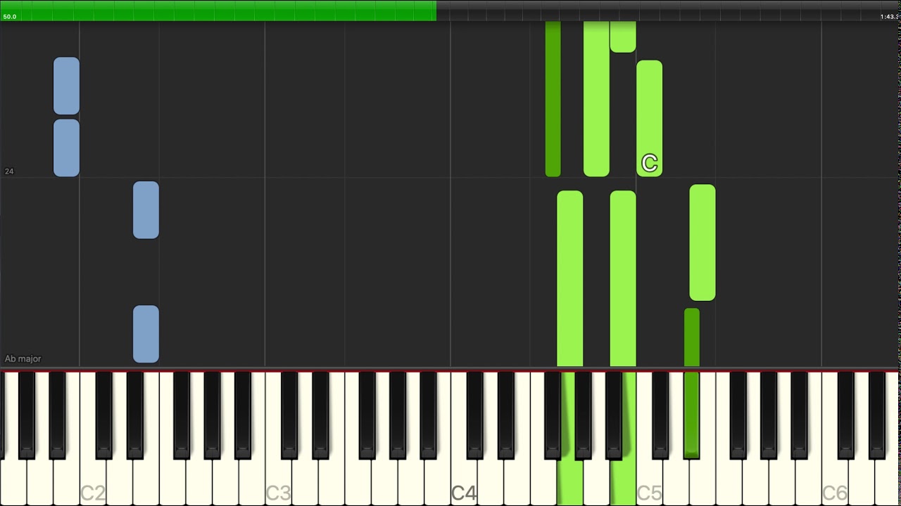 Charles Strouse - Maybe (from Annie) - Piano Cover Tutorials - Karaoke