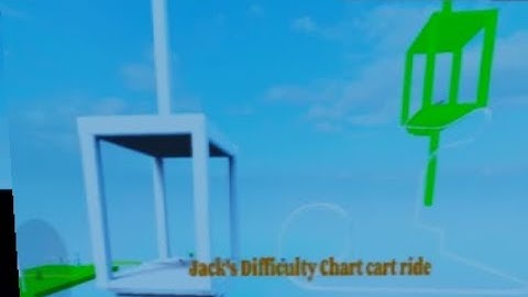 Jacks difficulty chart cart ride Stage 1 - 25 | Roblox create a cart ride