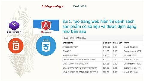 Lab 7.B1: Sử dụng AngularJS filter định dạng thông tin hiển thị cho danh sách sản phẩm