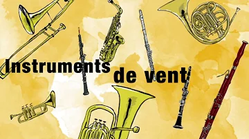 Quels sont les instruments à vent en cuivre ?