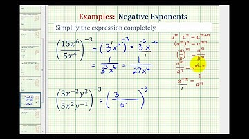 Ex 2:  Simplify an Exponential Expression with Negative Exponents
