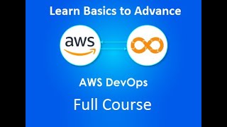 AWS DevOps Training | DevOps with AWS Training | AWS Devops full course