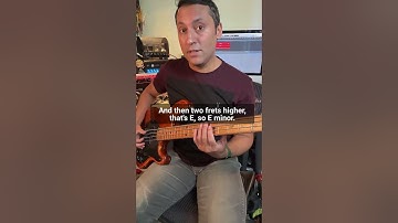 Reggae Bass Lesson [Minor Triads]