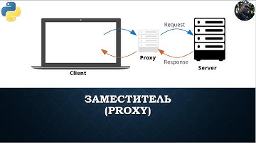 Паттерн Proxy на Python
