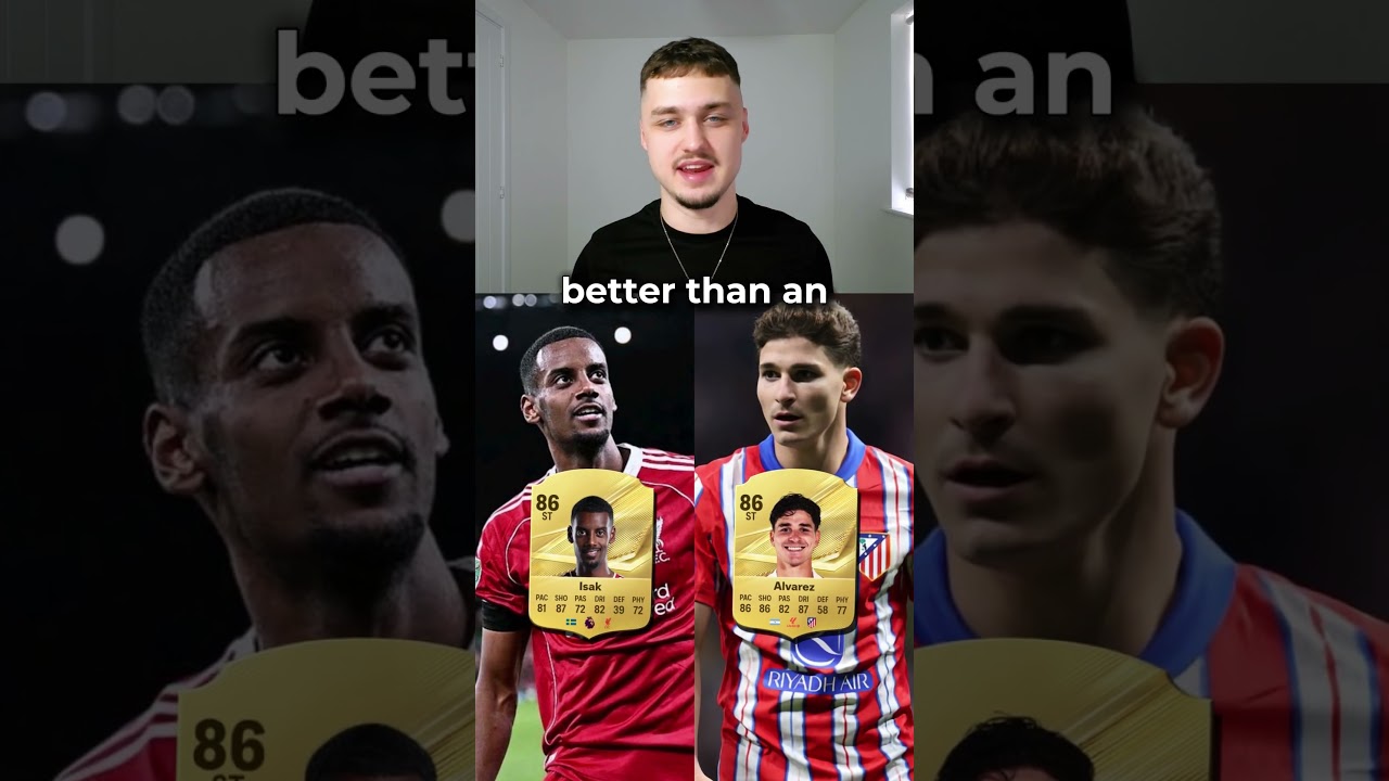 The Highest Rated Strikers In FC27