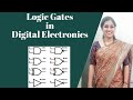 Logic gates in digital electronics: NAND,NOR,AND, OR,EX-OR, EX-NOR and Inverter(NOT)