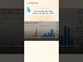 Tại sao SaaS vẫn 'sống khỏe' dù bị đồn đại 'chết'? #8syncdev #8sync