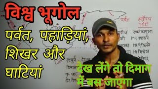 World Geography | Chapter -15  Mountains/Peaks | विश्व के पर्वत/चोटियां | Target with Alok
