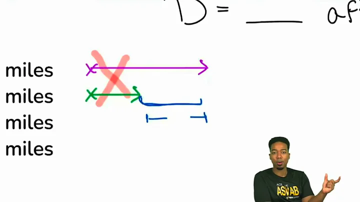 ASVAB Arithmetic Reasoning: Practice Test Question: Set Up and Solve Distance Rate Time Word Problem