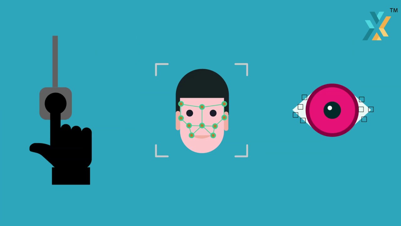 VersionX EntryPoint: For Enhanced Premises Security & Operational Efficiency