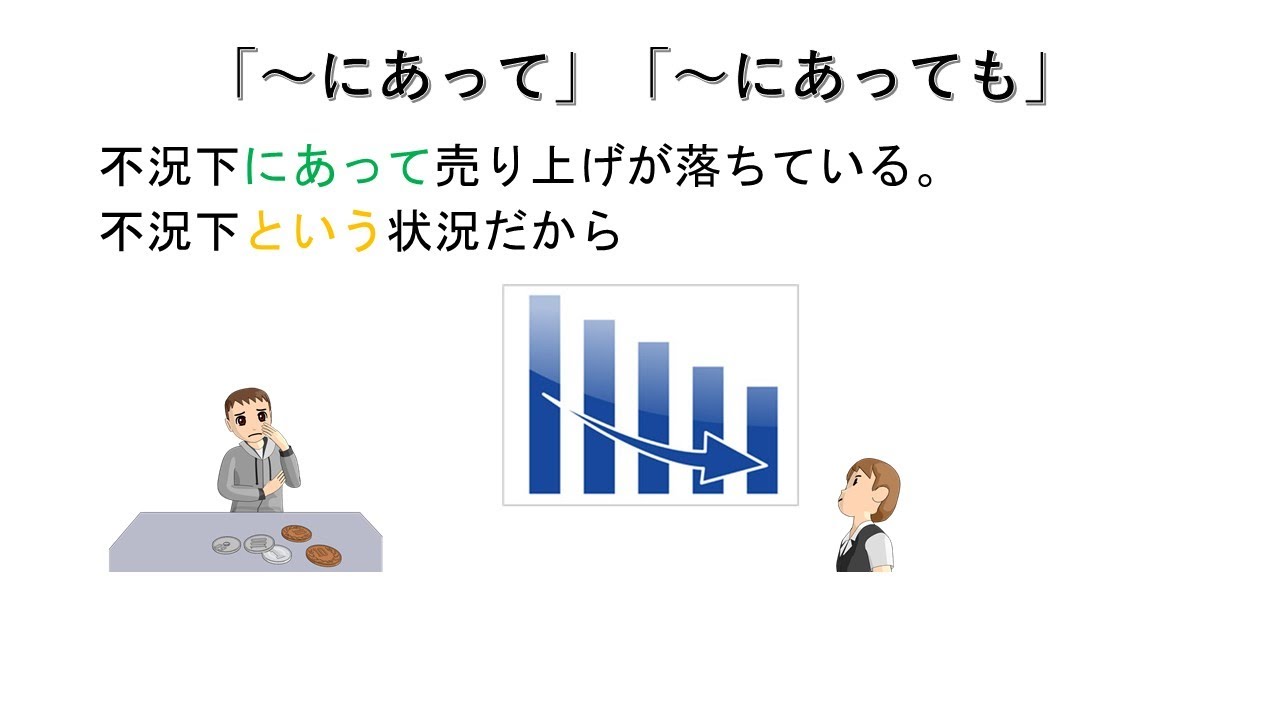 にあって」「～にあっても」JLPT N1 Grammar - YouTube