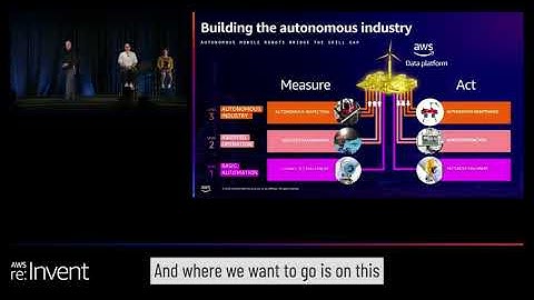Why We Build The Autonomous Industry - AWS re:Invent 2023