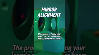Laser Pro Vocab Pt. 5: Terms Every Owner Should Know