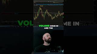 Master Scalping for Massive Gains!  #trading #investorsunderground