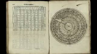 1524  MOVING BOOKS, REVOLVING DISKS & VOLVELLES