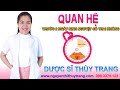 Quan hệ trước 2 ngày có kinh nguyệt có thai không