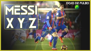 Lionel Messi "X Y Z" - Técnica y Táctica para Fútbol
