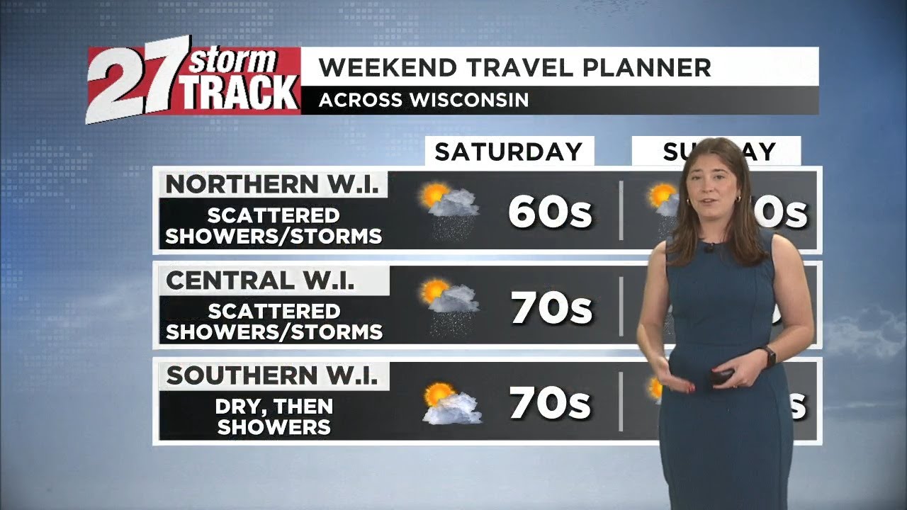Mostly dry to start the weekend - YouTube
